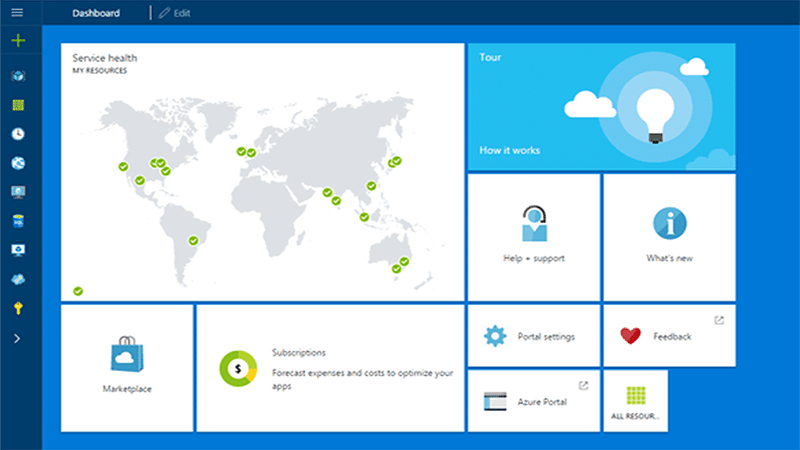 How to get started with Microsoft Azure