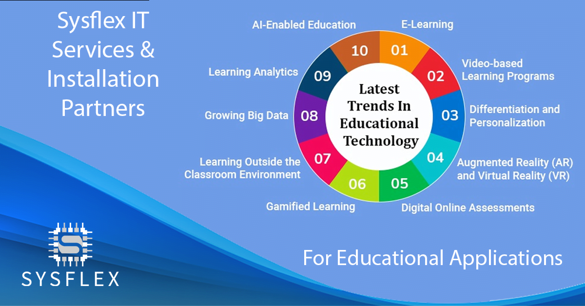 Sysflex Ltd: Your Ideal IT Services and Installation Partner for Educational Providers