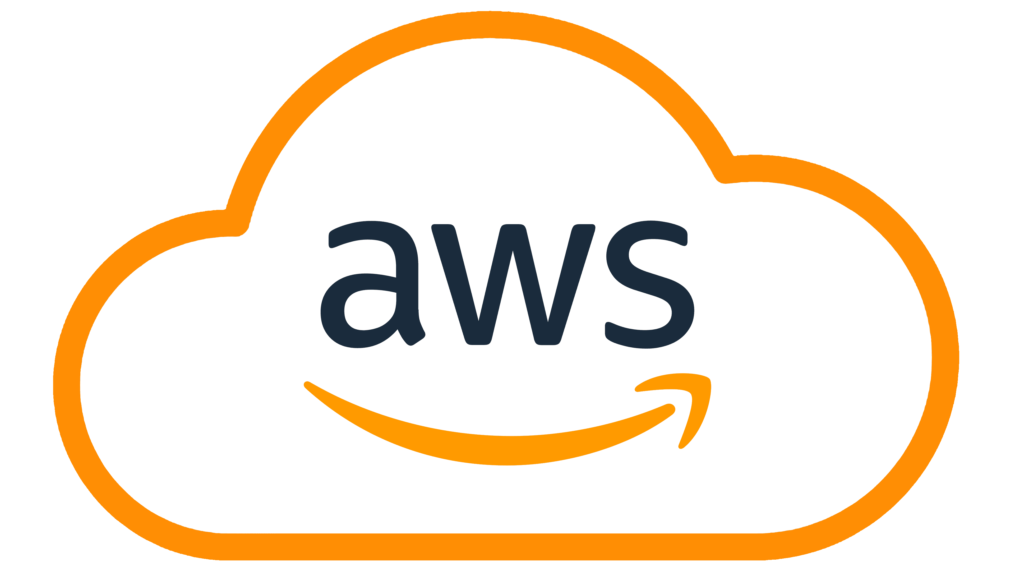 aws aws